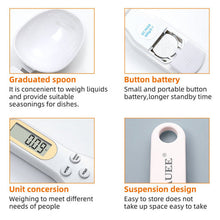 Digital Spoon Scale - My Store