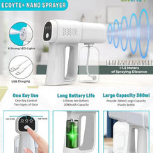 Nano Spray Disinfectant Mist Gun - My Store