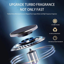 Solar Car Air Freshener - My Store